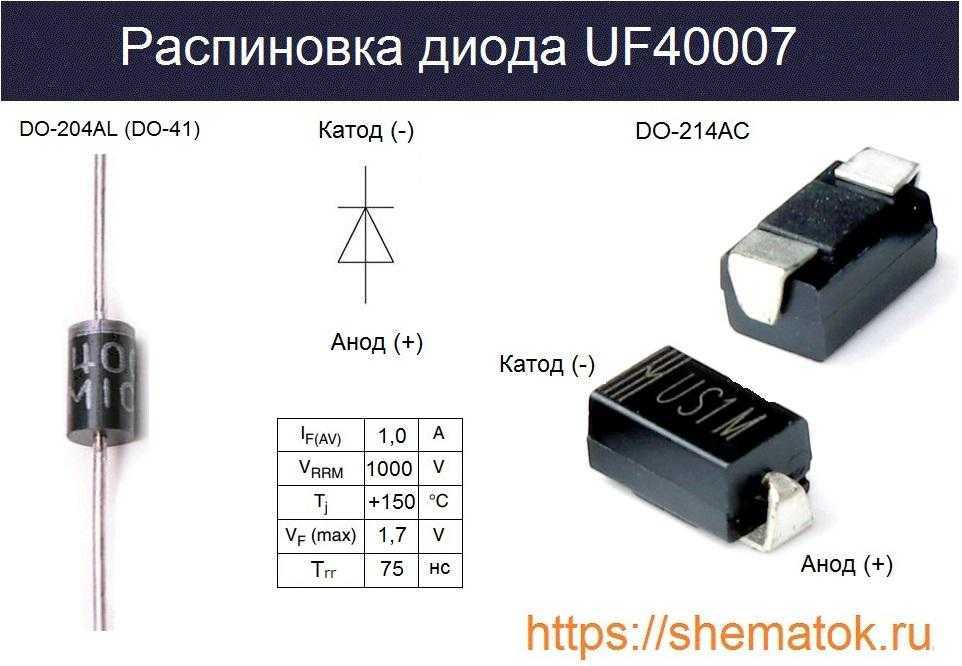 Выпрямительный диод 1n4007 (in4007)