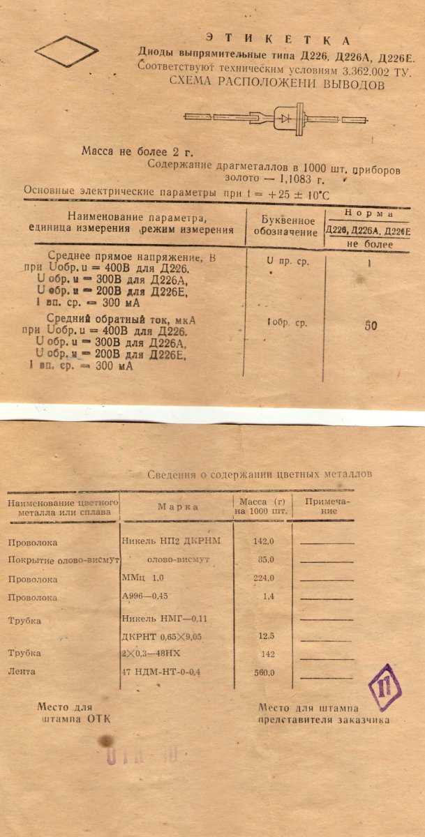 Содержание драгоценных металлов в 2н102б