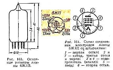 Радиолампы 6ж1п и 6ф1п. работают от бортовой сети автомобиля