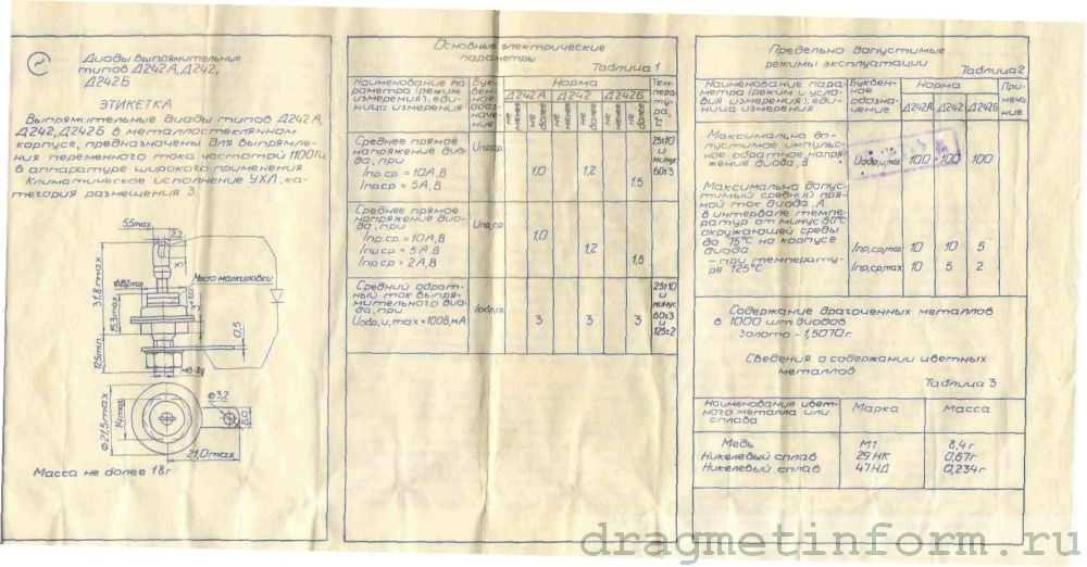 Содержание драгоценных металлов в п-436 (катс-к240)
