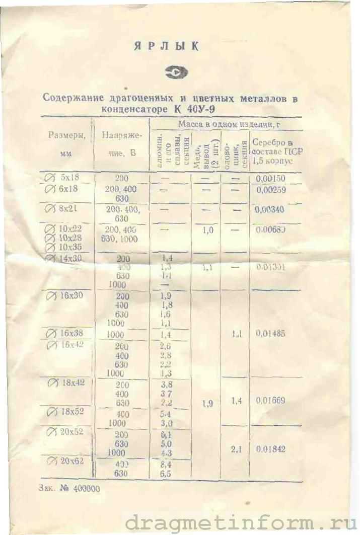 Характеристики галетного переключателя 11п1н: подробное описание и особенности