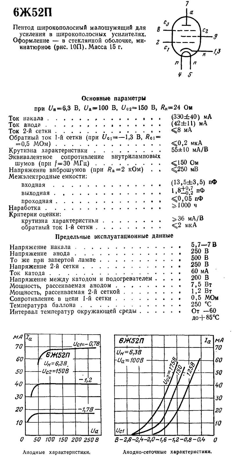 Содержание драгметаллов в радиодеталях: резисторах, реле, лампах