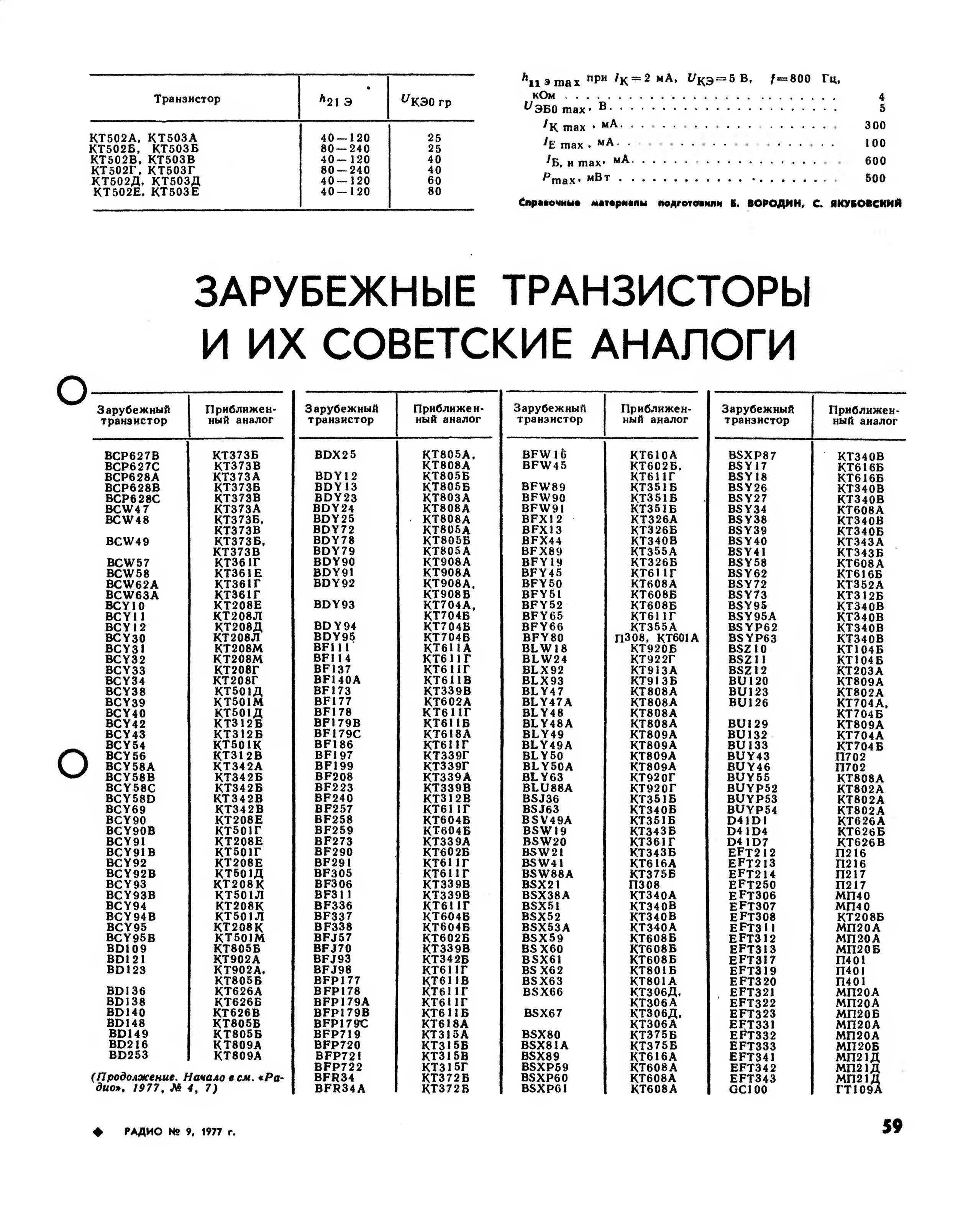 Транзистор кп303: характеристики, цоколевка, импортный аналог