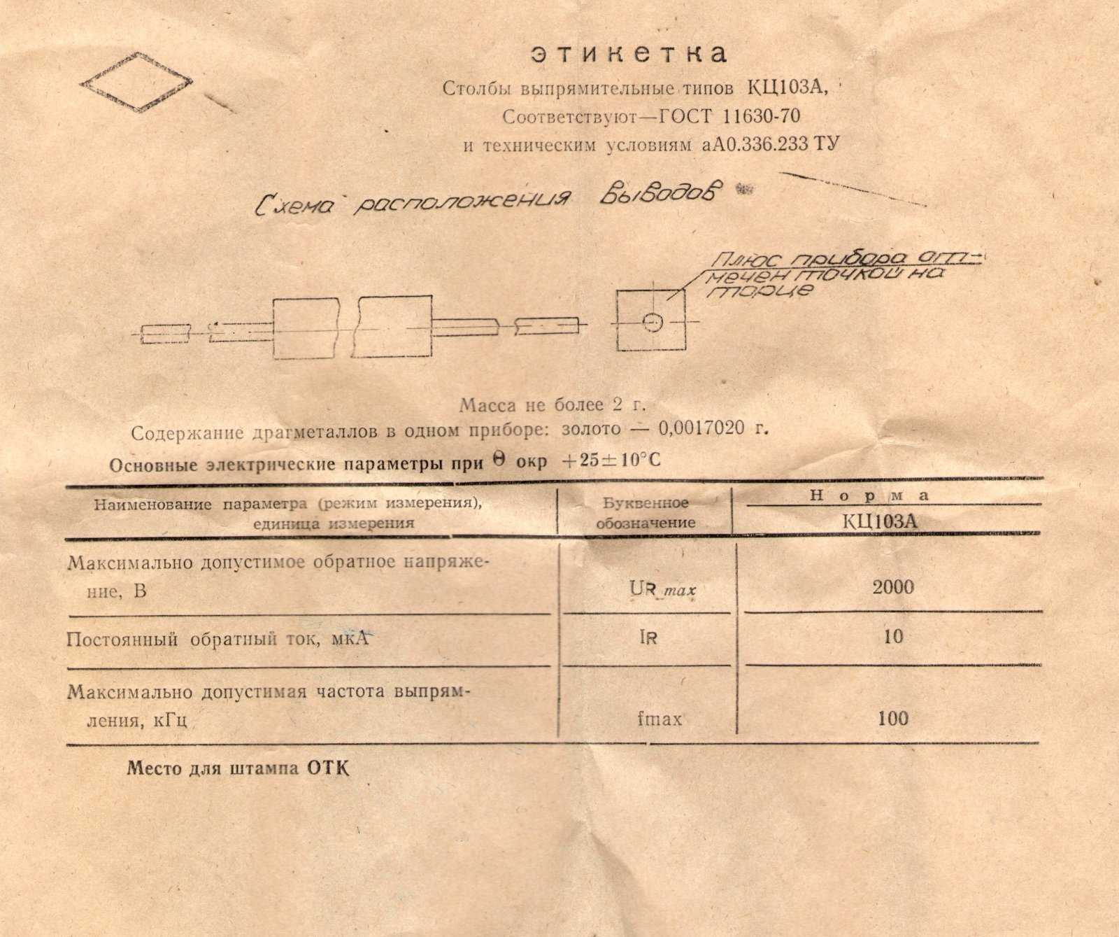 Содержание драгоценных металлов в мк-51