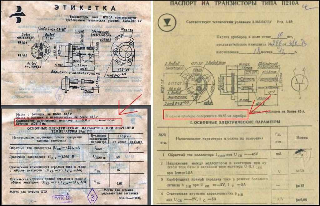 Содержание драгоценных металлов в д226в