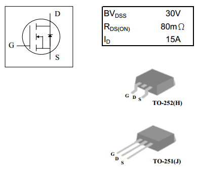 Irfbe30 datasheet pdf ( pinout ) - power mosfet ( transistor )