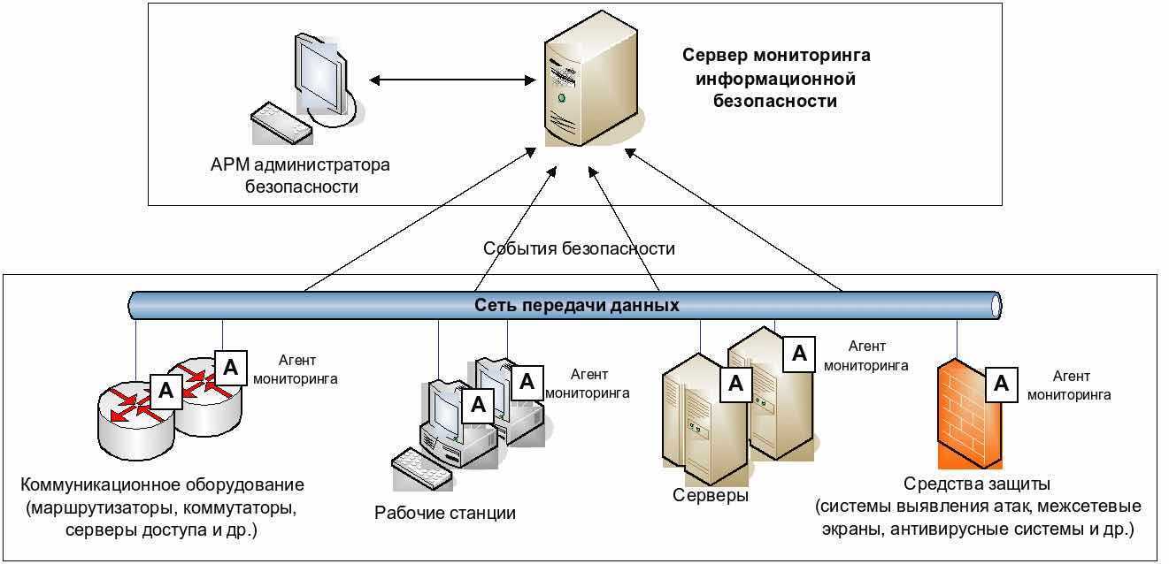 Исповедь радиовандала