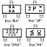 Характеристики транзистора c945