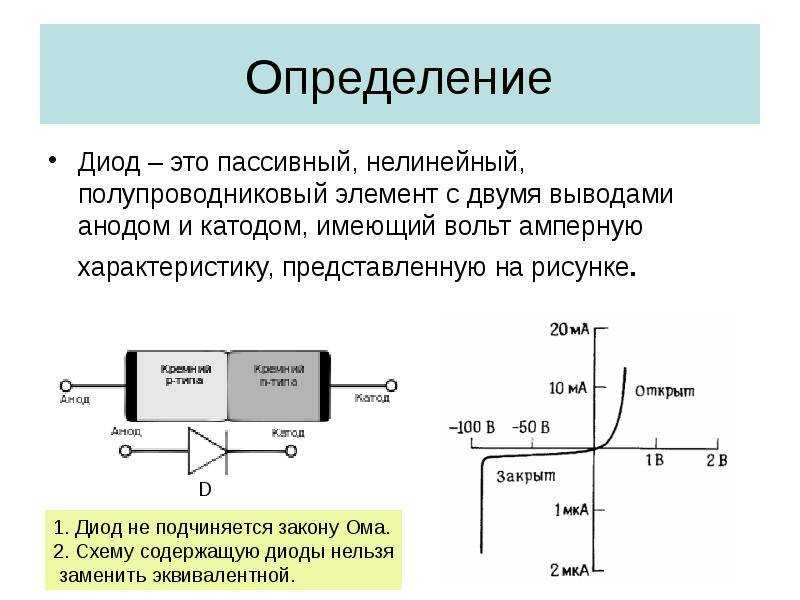 Полупроводниковый диод | викитроника вики | fandom