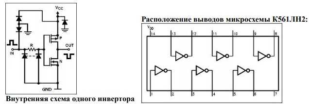 Таблица истинности микросхемы к561лн2: схема подключения и принцип работы