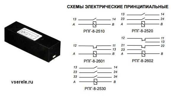 Характеристики реле рпг 8 2510у3: подробное описание работы и особенности