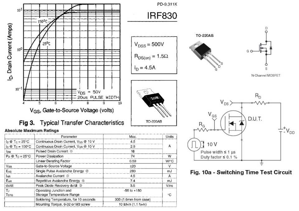 Характеристики транзистора irf720 на русском языке
