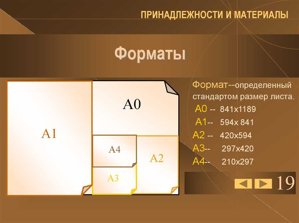Справочник содержания драгоценных металлов в радиодеталях