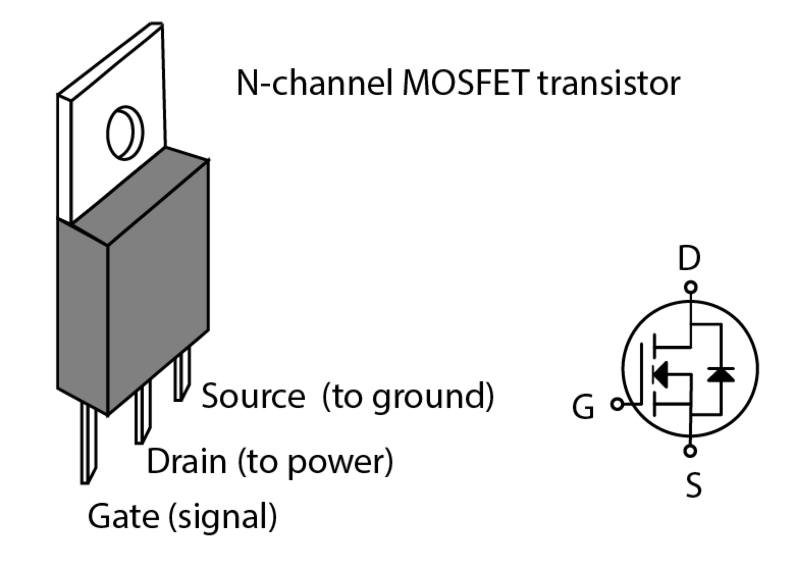 Irfz44n: the ultimate guide to this powerful mosfet transistor
