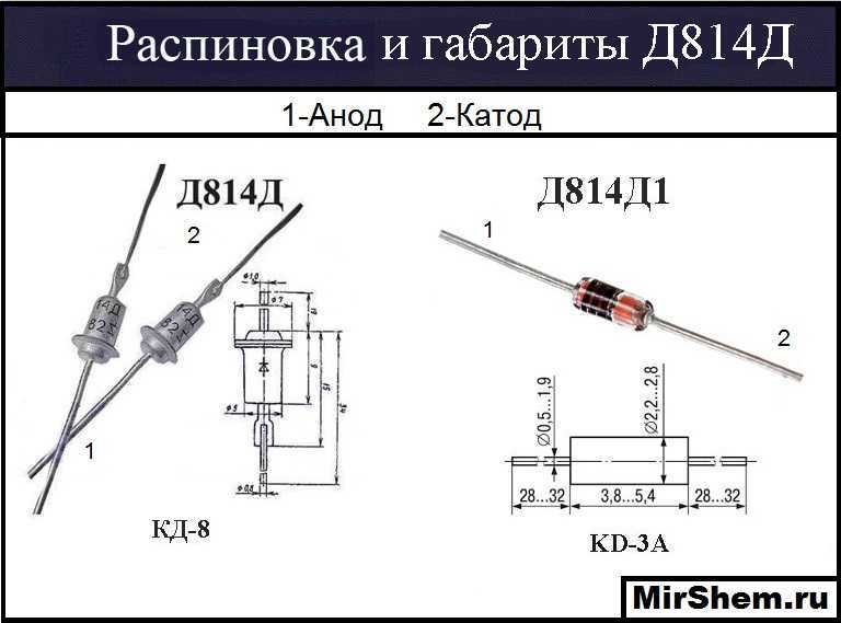 Характеристики стабилитрона д814б