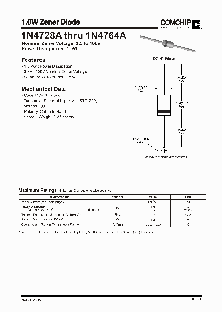 On semiconductor 1n4737a