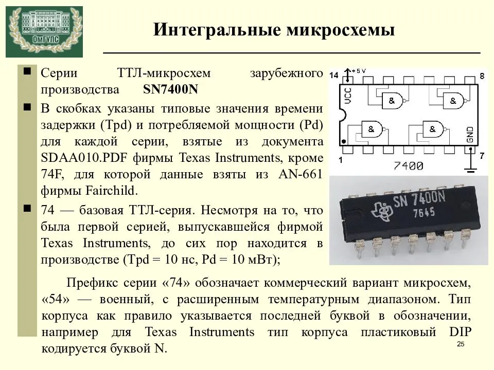 Буквы на микросхемах