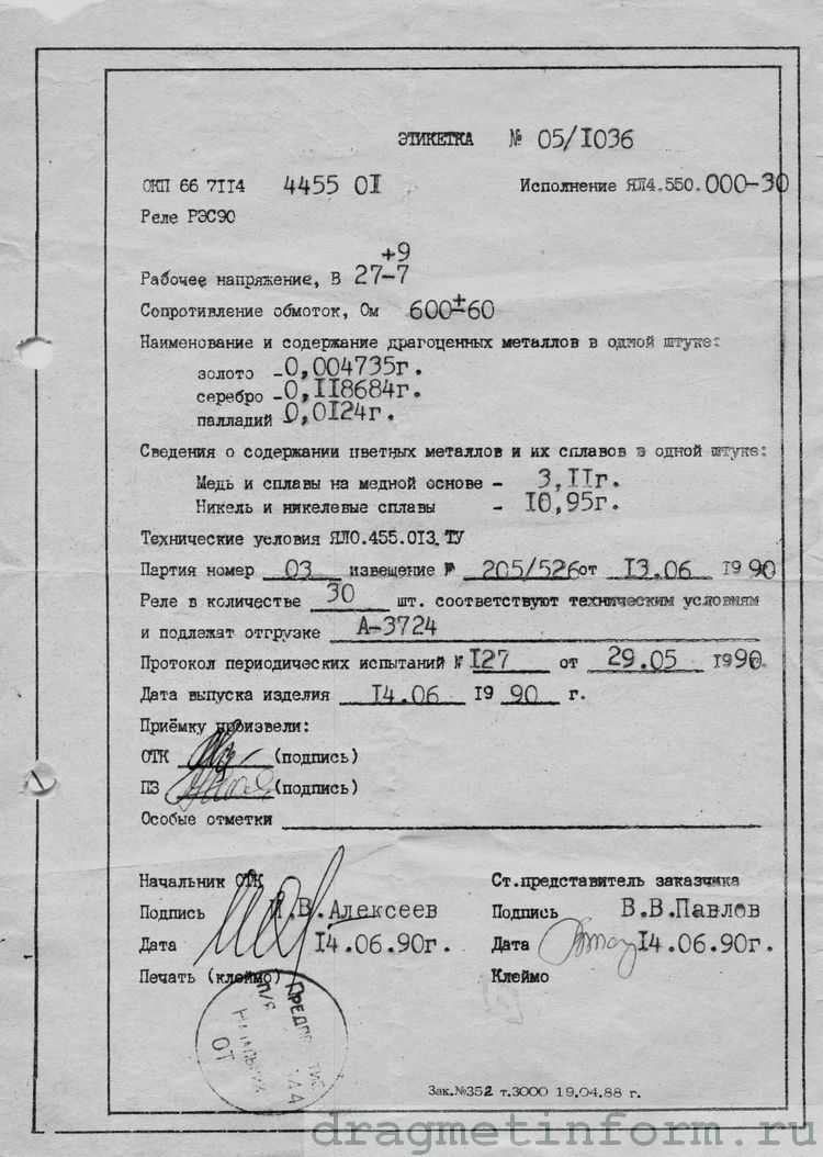 Содержание драгоценных металлов в кабельных изделиях