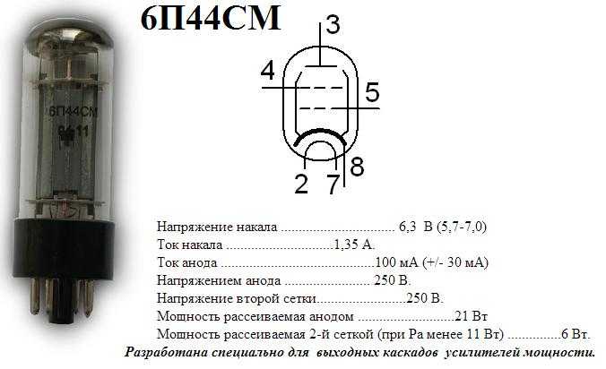 Электронная лампа — энциклопедия руниверсалис