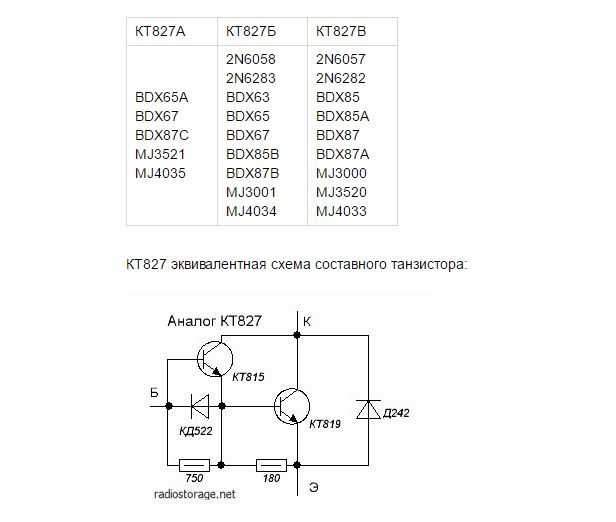 Составной транзистор кт827 а б в 2т827 а б в