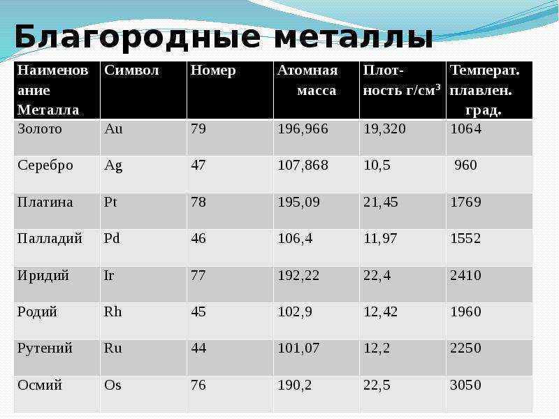 К174ха11 схема генератора импульсов своими руками - подробное описание и схематика