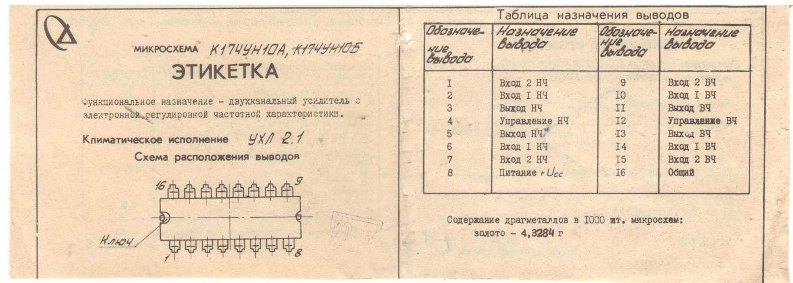 Содержание драгоценных металлов в изделии  К174УН14