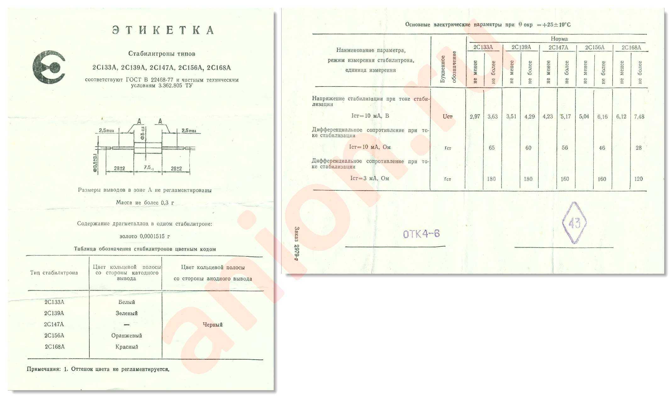Справочник содержания драгоценных металлов в радиодеталях