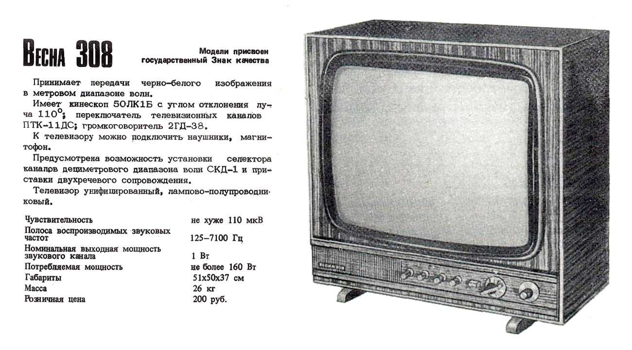 Современные телевизоры: сколько драгоценных металлов содержится в модели весна 308?