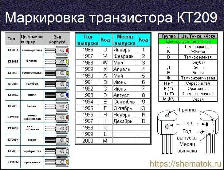 Маркировка smd транзисторов