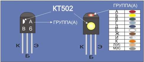Чем можно заменить транзистор кт3107 - что? как? чем? из чего? ответы на ваши вопросы!