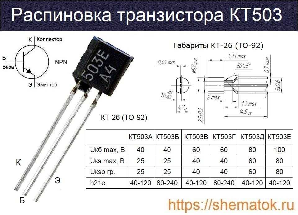 Отечественные транзисторы и их параметры