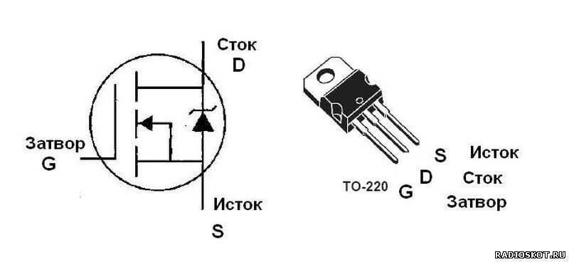 Транзистор 2n3904