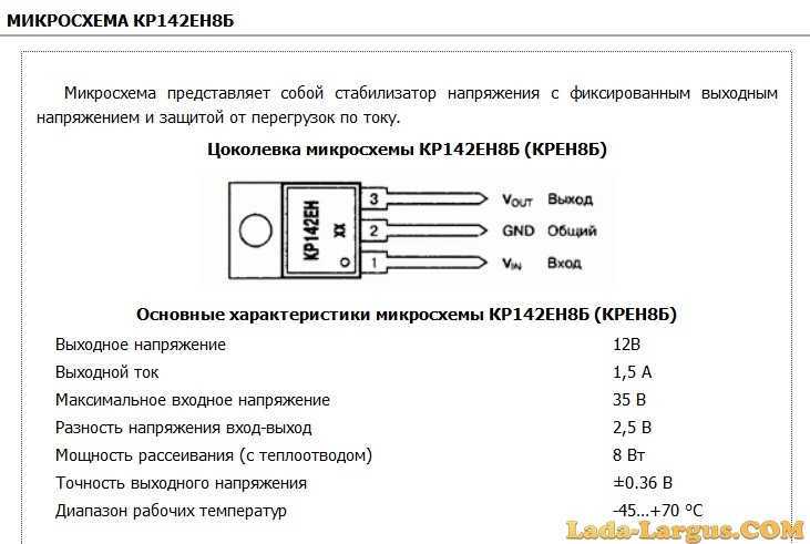 Содержание драгоценных металлов в радиодеталях