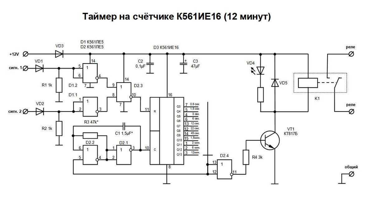 Схемы на микросхеме к561ие16: описание, применение, примеры использования