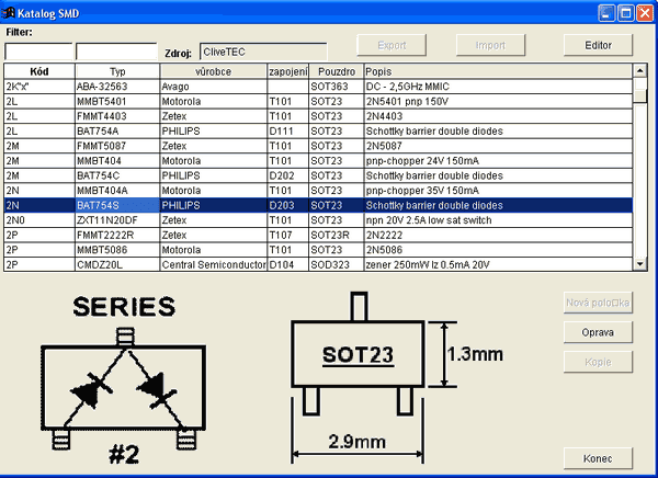 2n5401 транзистор характеристики и его российские аналоги