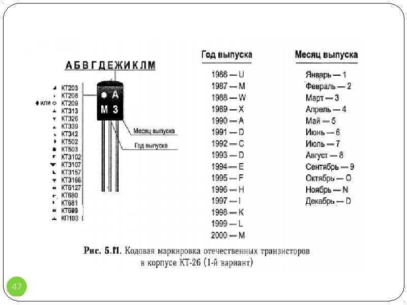 Обозначение транзисторов на принципиальных схемах. маркировка транзисторов. классификация транзисторов