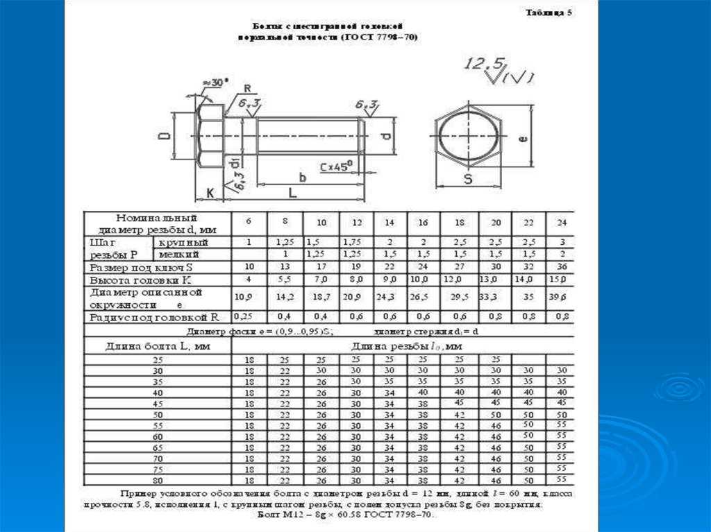 Резистор 6к8м: содержание драгметаллов