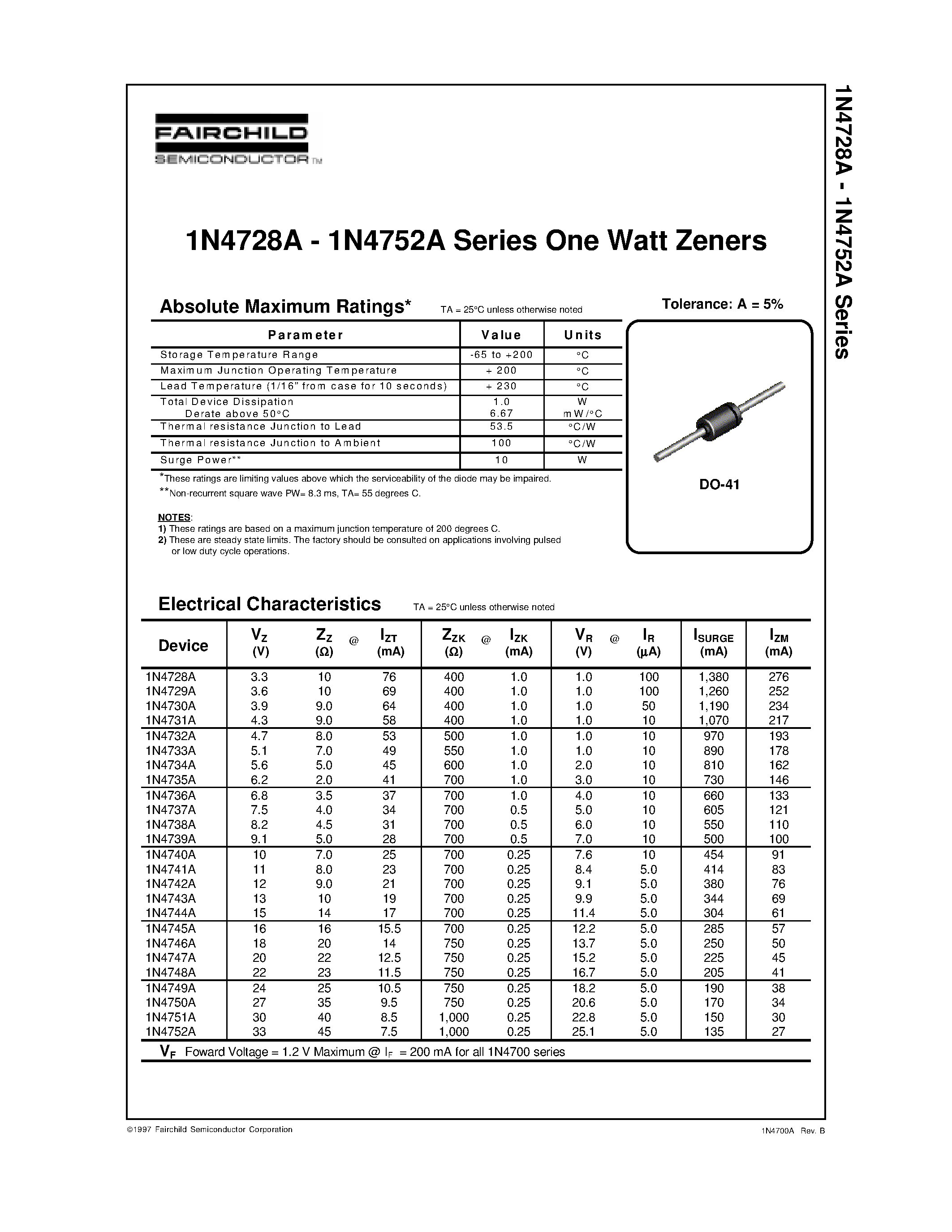 Диод 1n4148: datasheet, характеристики, аналоги и маркировка