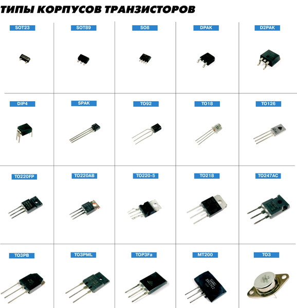 2sc3356
 - параметры, поиск аналогов, даташиты транзистора - справочник транзисторов