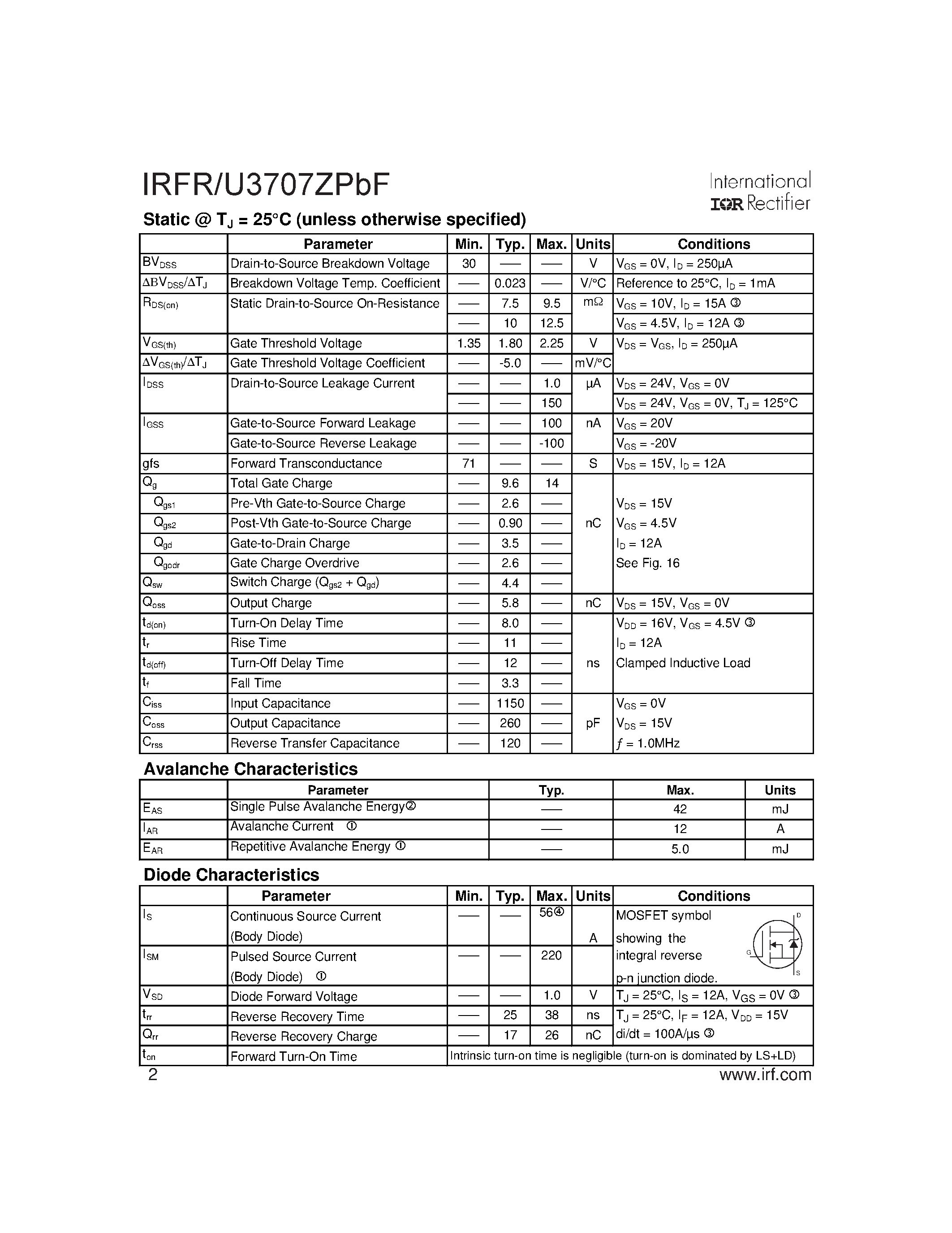 Part details for irlr8726 by international rectifier