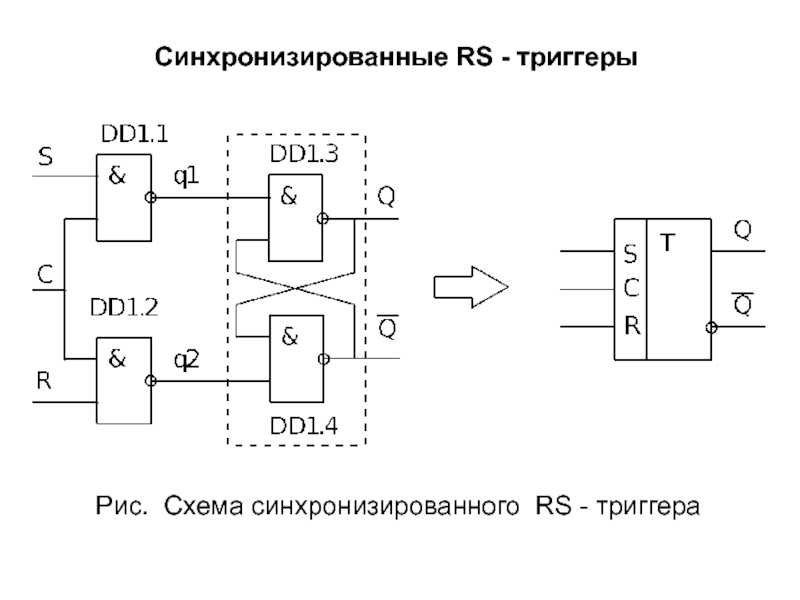 Какую микросхему можно использовать вместо к555ла3?
