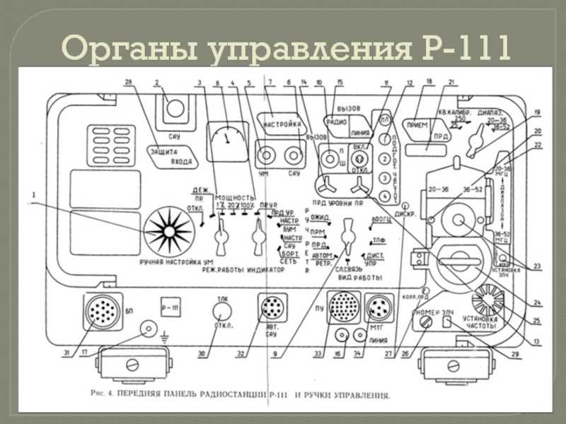 Справочник содержания драгметаллов