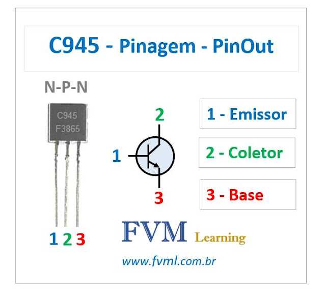 2sc3940 datasheet pdf ( pinout ) - silicon npn epitaxial planer type(for low-frequency output amplification and driver amplification)