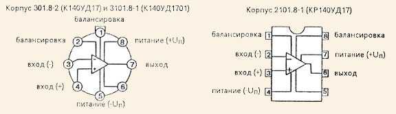 Как я сдавал радиодетали на лом. исповедь радиовандала.