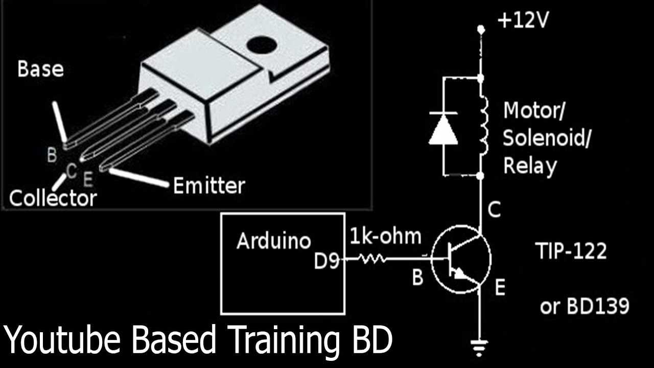 What is mjd122?