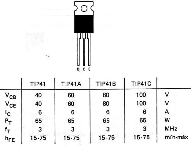 Rc3866: 2sc3866 транзистор характеристики, аналоги, datasheet, параметры, цоколевка, маркировка c3866