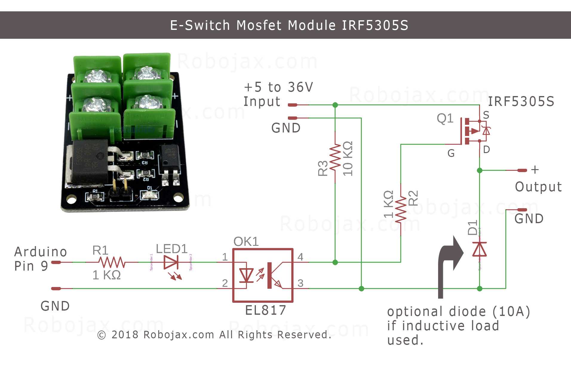 Характеристики транзистора irf840
