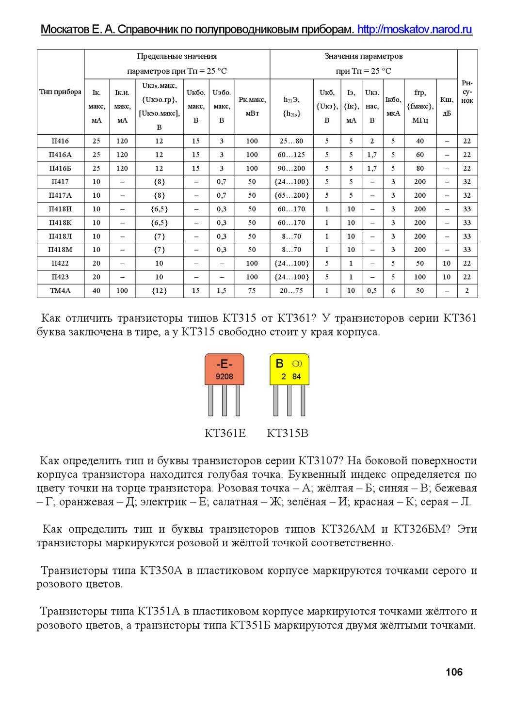 Маркировка smd транзисторов — кодовые обозначения