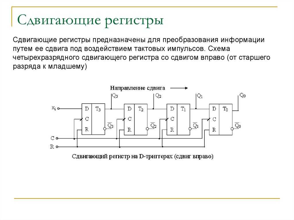 Электроника