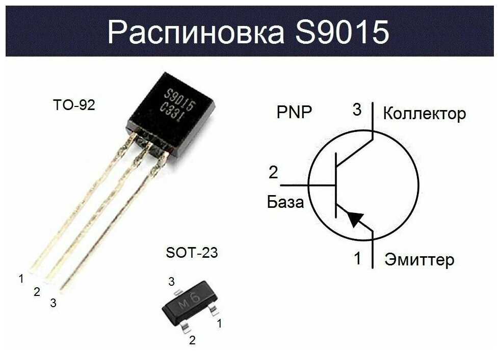 Характеристики транзистора c3198